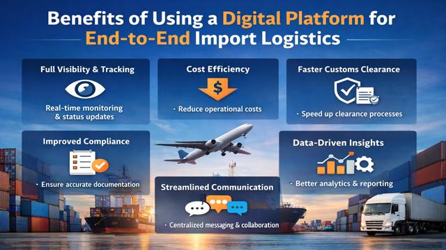 Benefits of Using a Digital Platform for End-to-End Import Logistics