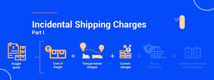 Incidental Shipping Fees and Customs Costs