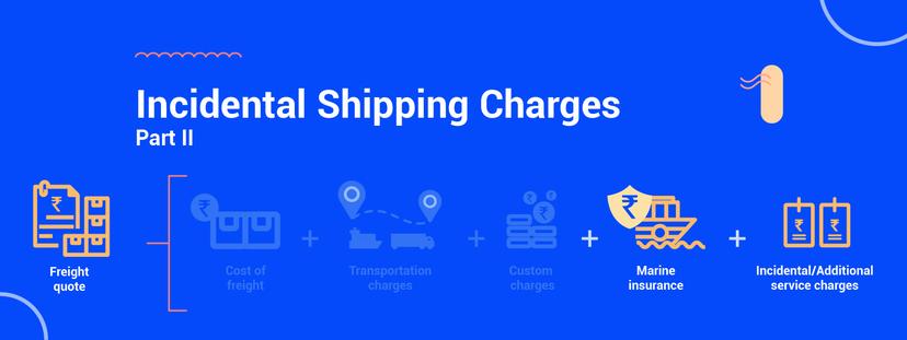 Shipping fees Part II: Transport & insurance