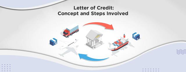 Letter of Credit: Concept and Steps Involved